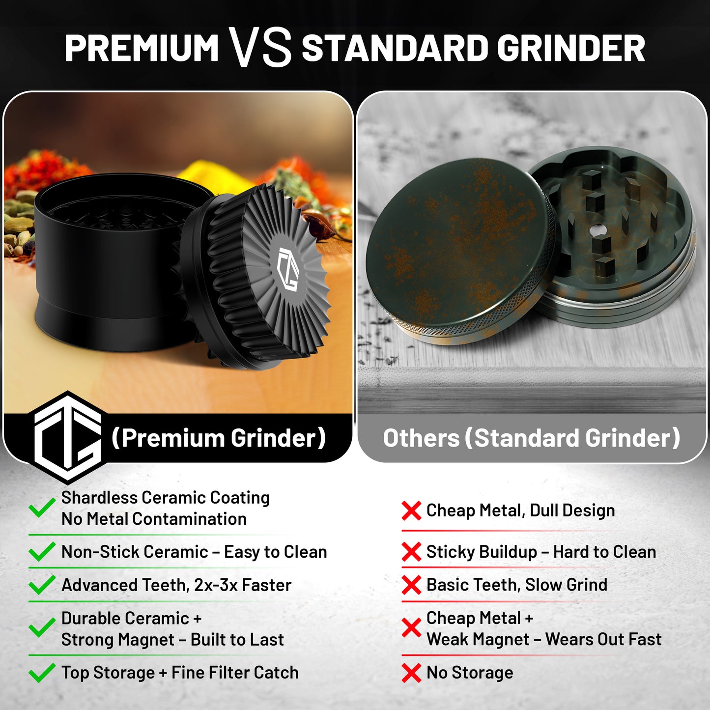 GrindTime Grinders 2.5" Toothless Nano-Ceramic Herb Grinder | Non-Stick, Clog-Free Design with Scraper, Glass Filter & Brush